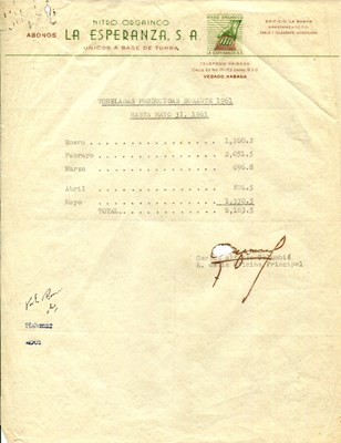 Lot 415 - CHE GUEVARA ERNESTO: (1928-1967)